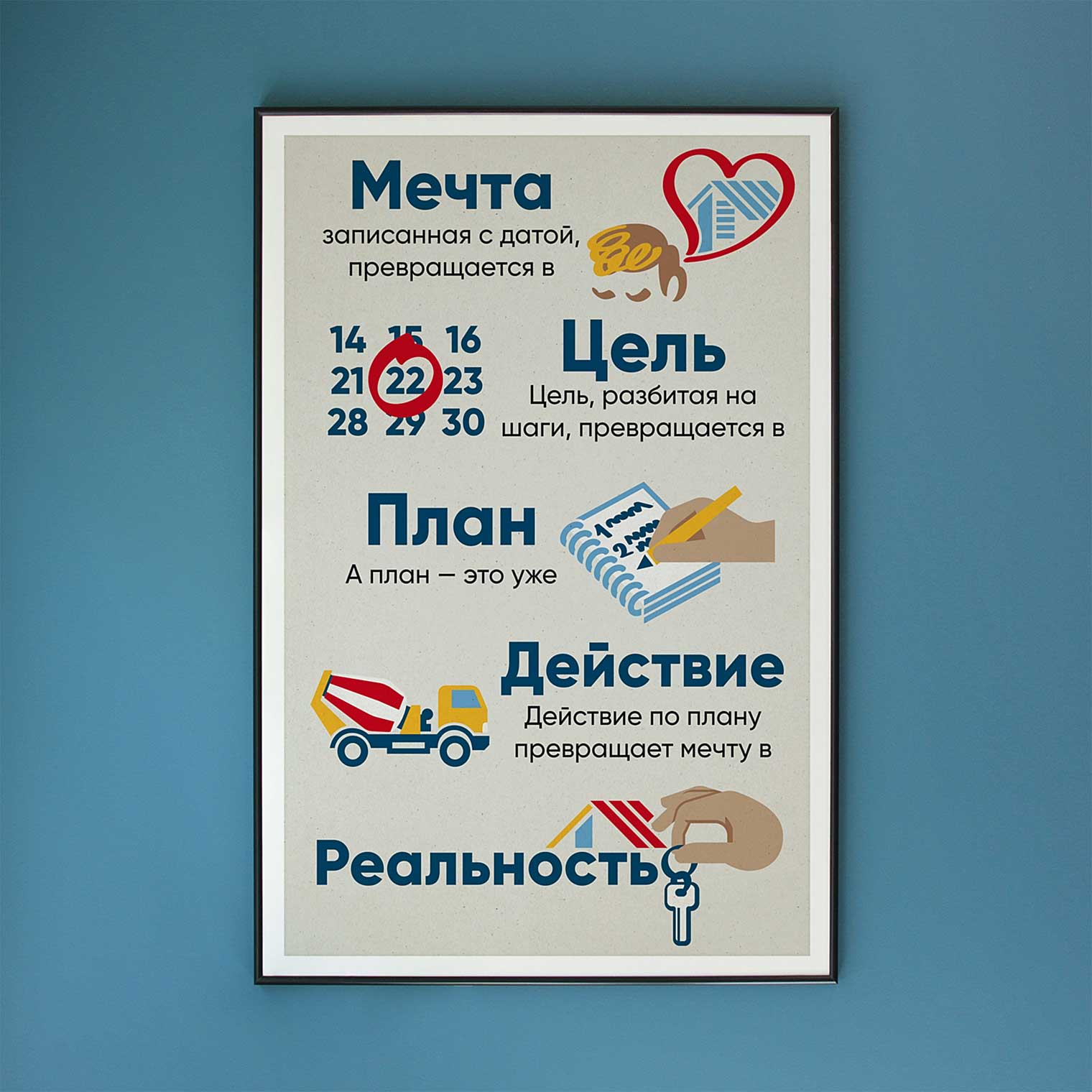 Мотивационные постеры ТСН Недвижимости